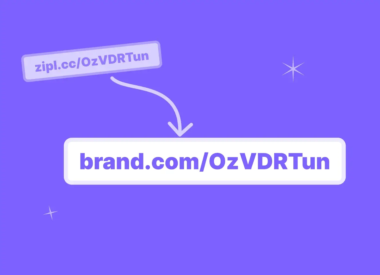 Custom Domains cover